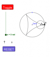 View Activity