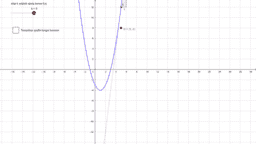 Por favor, note que materiais privados e compartilhados que são parte de seu Livro GeoGebra estarão visíveis para outros no modo de visualização de estudante.