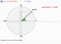 View Activity