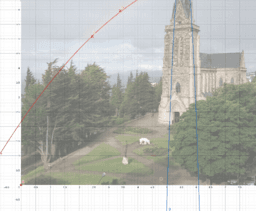 View Activity