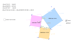 View Activity