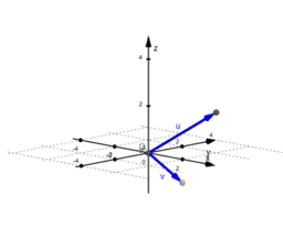 Por favor, note que materiais privados e compartilhados que são parte de seu Livro GeoGebra estarão visíveis para outros no modo de visualização de estudante.