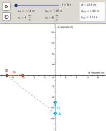 Por favor, note que materiais privados e compartilhados que são parte de seu Livro GeoGebra estarão visíveis para outros no modo de visualização de estudante.