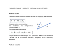 View Activity