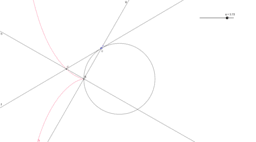 View Activity