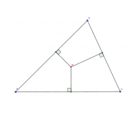 Visualizza Attività