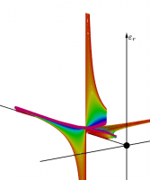 Aneu a la construcció per a l'alumnat