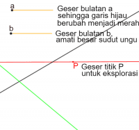 View Activity
