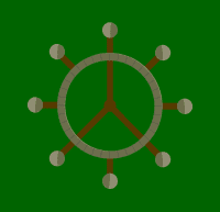 View Activity