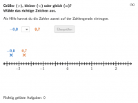 Aktivität ansehen