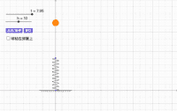 View Activity