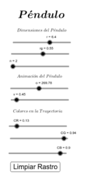 View Activity
