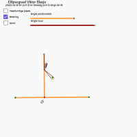 Visualizza Attività