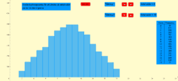 View Activity