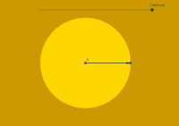 View Activity