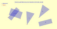 View Activity