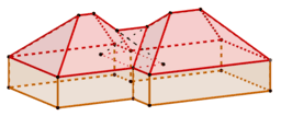 View Activity