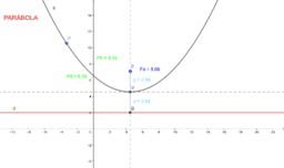 Переглянути Розробку