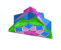 View Activity