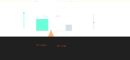 View Activity