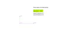 View Activity