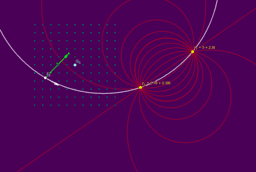 View Activity