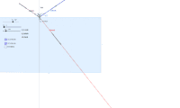 Por favor, note que materiais privados e compartilhados que são parte de seu Livro GeoGebra estarão visíveis para outros no modo de visualização de estudante.