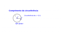 Ver Actividad