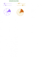 View Activity