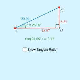 View Activity