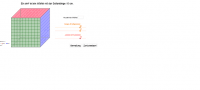 View Activity