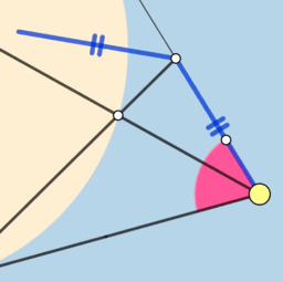 View Activity