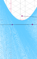 View Activity