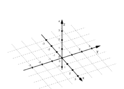 Por favor, note que materiais privados e compartilhados que são parte de seu Livro GeoGebra estarão visíveis para outros no modo de visualização de estudante.