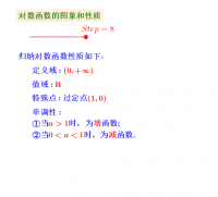 View Activity