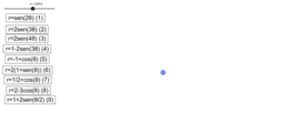 View Activity