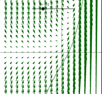 View Activity