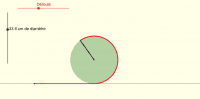 View Activity