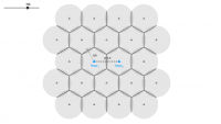 View Activity
