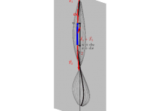 Aneu a la construcció per a l'alumnat