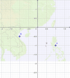 View Activity