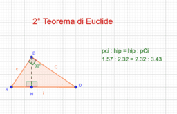 Ver Actividad