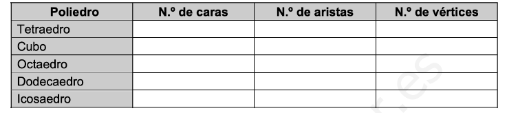 Por favor, note que materiais privados e compartilhados que são parte de seu Livro GeoGebra estarão visíveis para outros no modo de visualização de estudante.