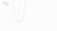 Por favor, note que materiais privados e compartilhados que são parte de seu Livro GeoGebra estarão visíveis para outros no modo de visualização de estudante.