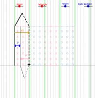 View Activity