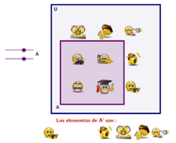 Visualizza Attività