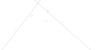 View Activity