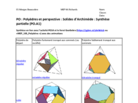 View Activity