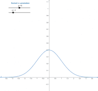 Aneu a la construcció per a l'alumnat