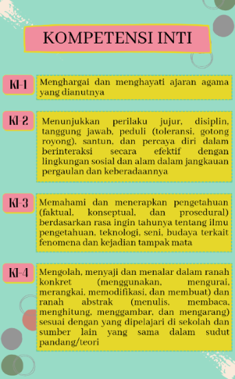View Activity